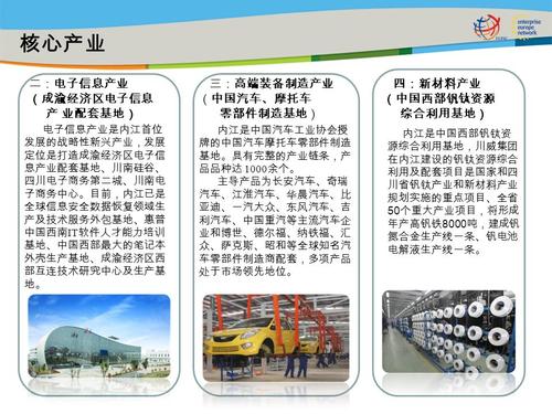 2020年內(nèi)江川威技工學(xué)校招生簡(jiǎn)章