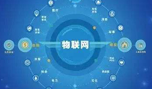 物聯(lián)網(wǎng)工程專業(yè)