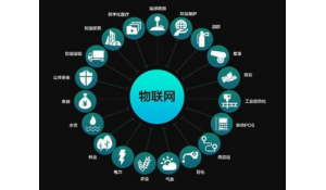 計算機專業(yè)部