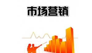 市場營銷
