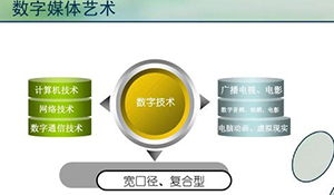 數(shù)字媒體藝術專業(yè)