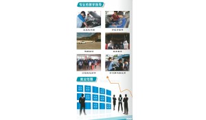 汽車運(yùn)用與維修