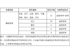 四川大學(xué)2020年表演類 淮安生物工程高等職業(yè)學(xué)校 廣州市交通運(yùn)輸職業(yè)學(xué)校