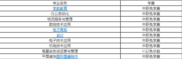 成都市現(xiàn)代制造職業(yè)技術(shù)學(xué)校學(xué)費(fèi) 成都市現(xiàn)代制造職業(yè)技術(shù)學(xué)校學(xué)費(fèi)