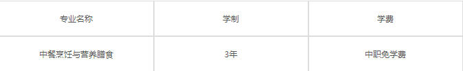 富順縣特殊教育學校的費用是多少