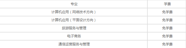 成都市蜀興職業(yè)中學(xué)的費(fèi)用是多少