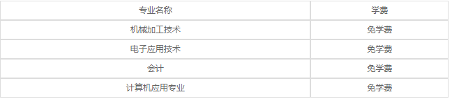 四川省新津縣職業(yè)高級中學(xué)學(xué)費