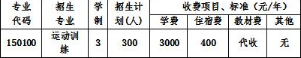四川省體育運(yùn)動(dòng)學(xué)校貴不貴 四川省體育運(yùn)動(dòng)學(xué)校貴不貴