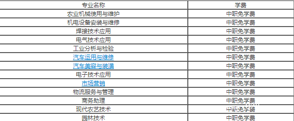 攀枝花市華森職業(yè)學校貴不貴