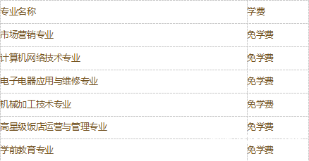 成都天府新區(qū)職業(yè)學(xué)校貴不貴