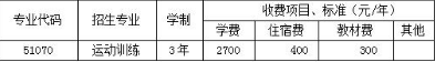 成都市體育運(yùn)動(dòng)學(xué)校貴不貴 成都市體育運(yùn)動(dòng)學(xué)校貴不貴