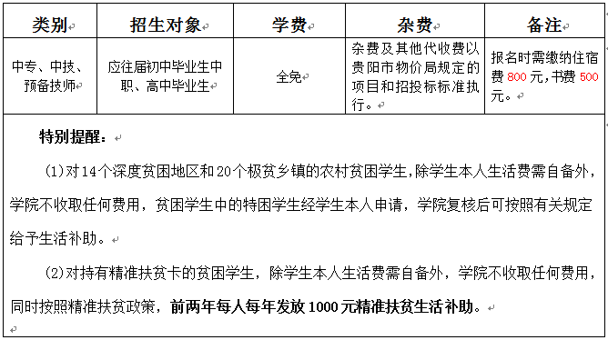 貴州省交通運(yùn)輸學(xué)校學(xué)費(fèi)多少
