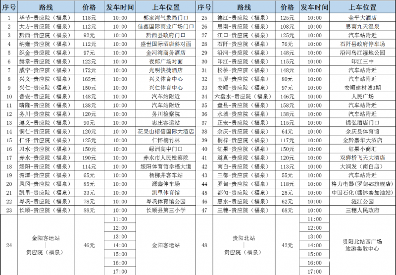貴州應(yīng)用技術(shù)職業(yè)學(xué)院地址