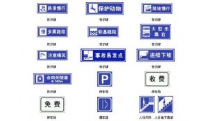 交通安全與智能控制