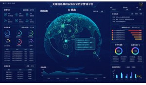 信息安全與管理