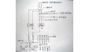 電子電路設(shè)計(jì)與工藝