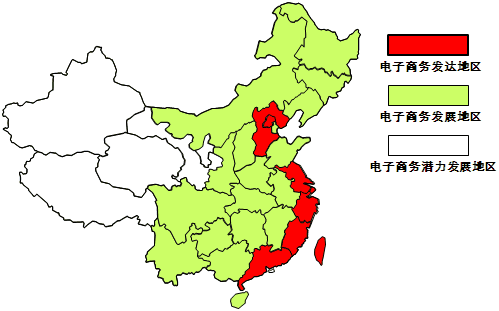 電子商務