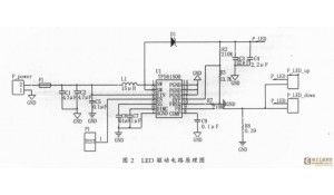 電子電路設(shè)計(jì)與工藝
