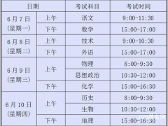 各地2021年高考具體時(shí)間及科目安排將陸續(xù)公布