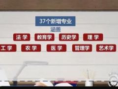 2021年高考招生新增37個本科專業(yè)