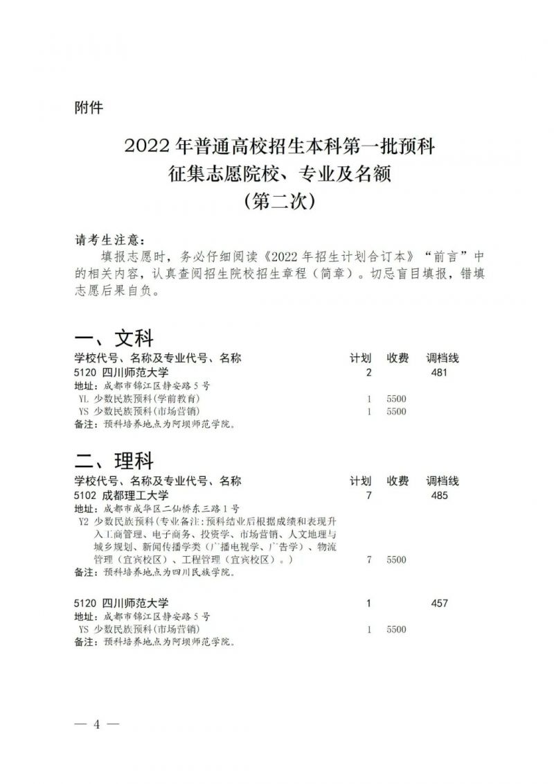 2022年普通高校在川招生本科第一批預(yù)科未完成計(jì)劃院校、專業(yè)及名額（第二次）