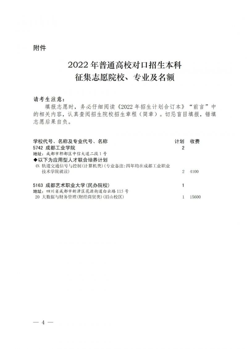 2022年普通高校對口招生本科征集志愿院校、專業(yè)及名額