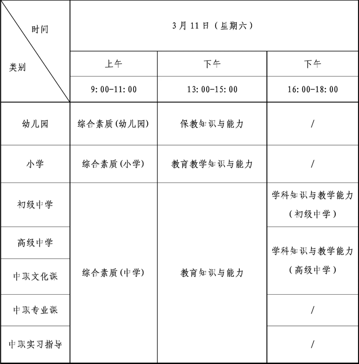 四川省2023年上半年中小學(xué)教師資格考試時(shí)間表