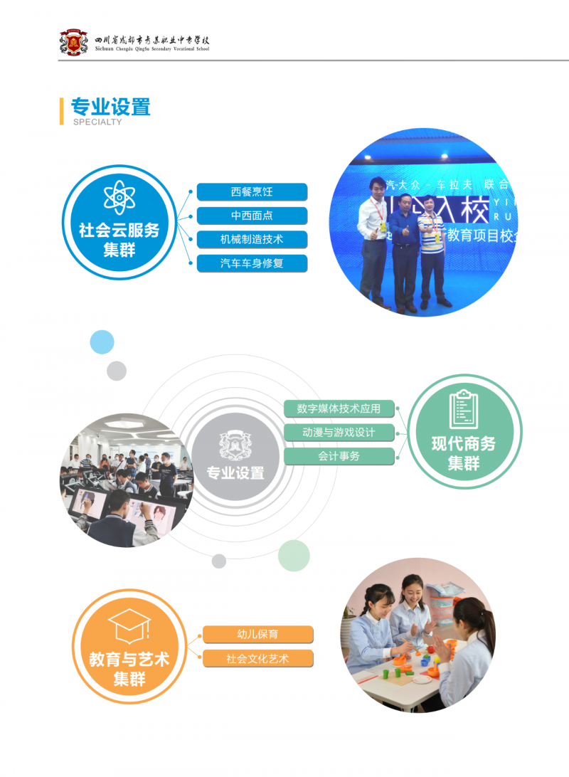 專業(yè)設(shè)置