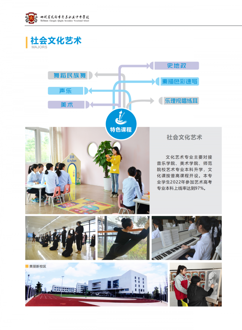社會文化藝術(shù)專業(yè)介紹