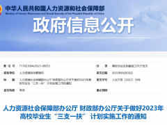 2023年中央財(cái)政支持“三支一扶”招募3.4萬(wàn)名高校畢業(yè)生