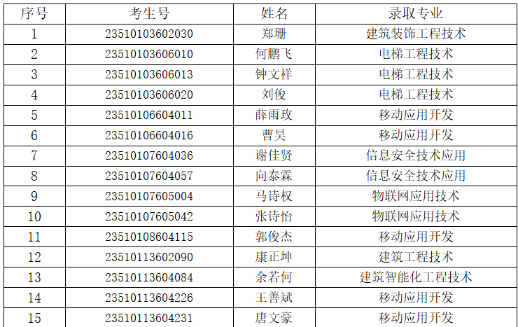 20230816sfwi3