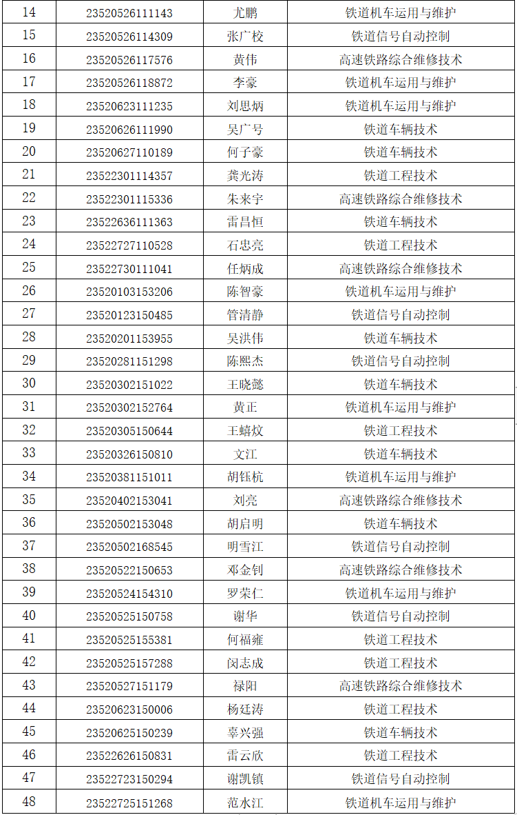 202308169irmt