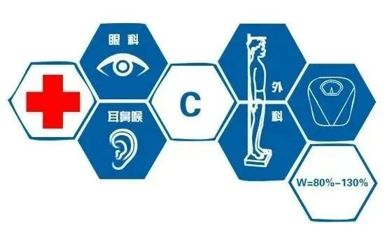 空軍飛行員招收條件-1