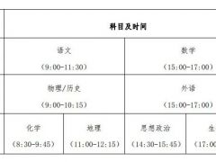 《貴州省2024年普通高等學(xué)校招生考試和錄取工作方案》解讀