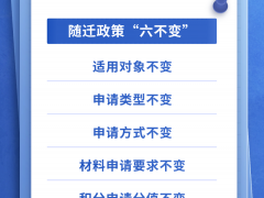 2024年成都市隨遷子女就學政策來了！