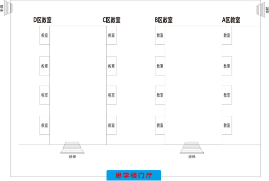 考場教室分布指引