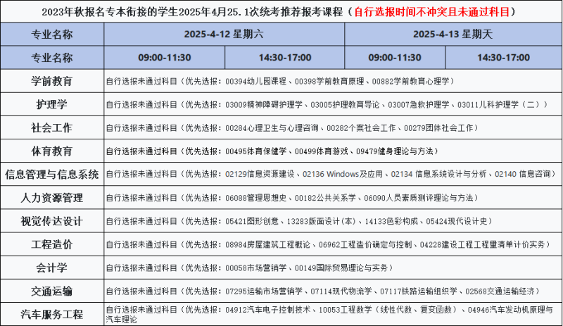 20250228ye0q5
